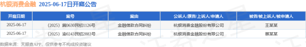 牛来乐 杭银消费金融作为原告/上诉人的2起涉及金融借款合同纠纷的诉讼将于2025年6月17日开庭