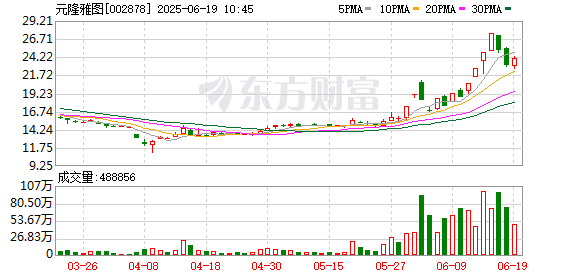K图 002878_0