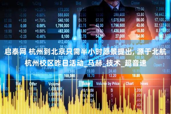 启泰网 杭州到北京只需半小时愿景提出, 源于北航杭州校区昨日活动_马赫_技术_超音速