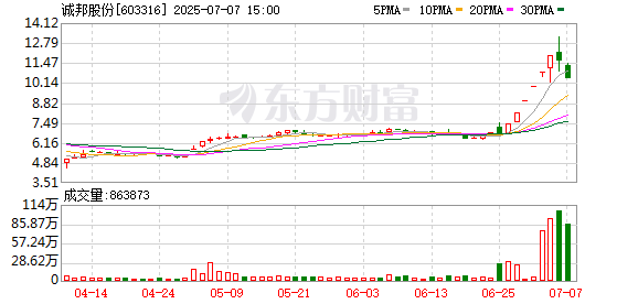 K图 603316_0