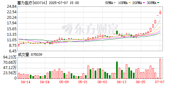 K图 603716_0