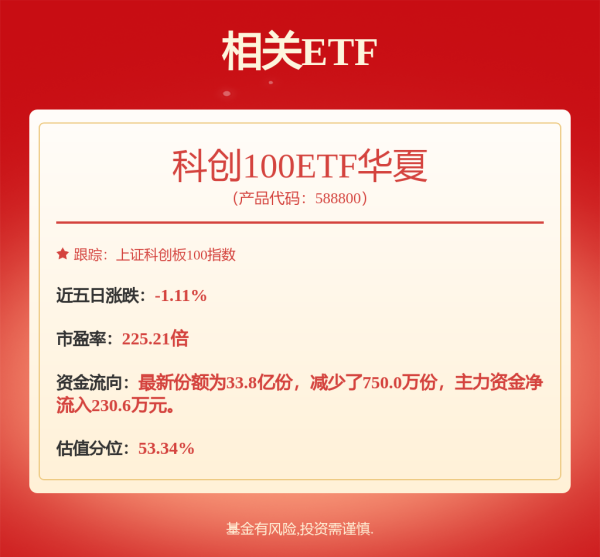 搭搭网 7月8日睿创转债上涨3.32%，转股溢价率3.12%