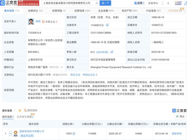 配资宝 国家核电旗下上海成套院增资至11.05亿，增幅约955%